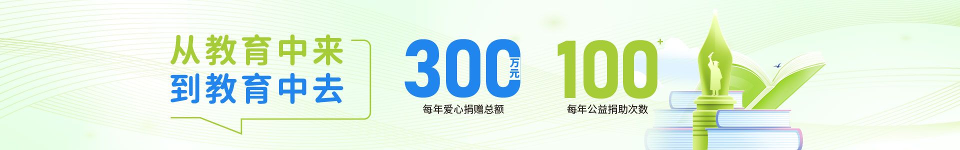 优翼文教 banner